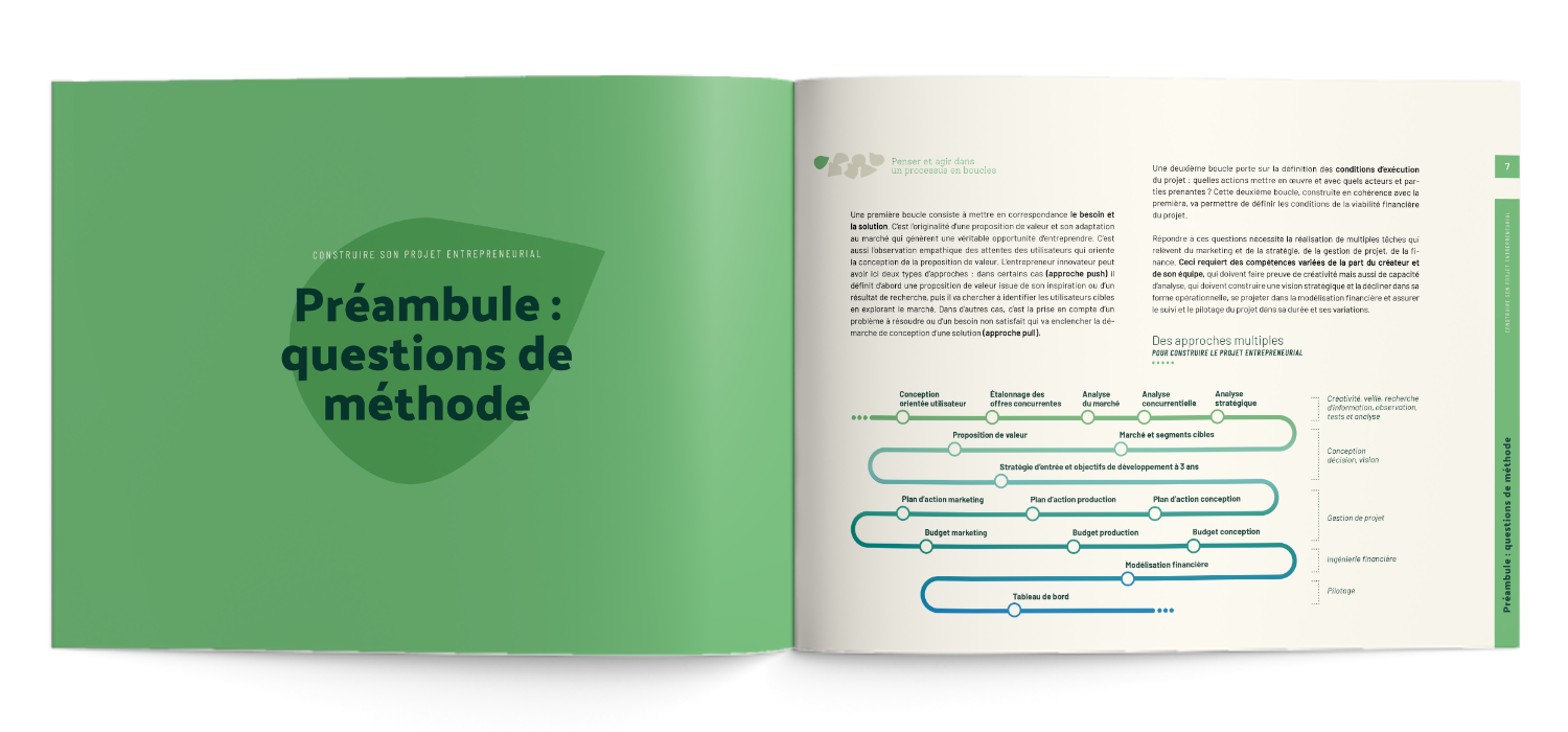 Guide de l'entrepreneur - Pascale Brenet