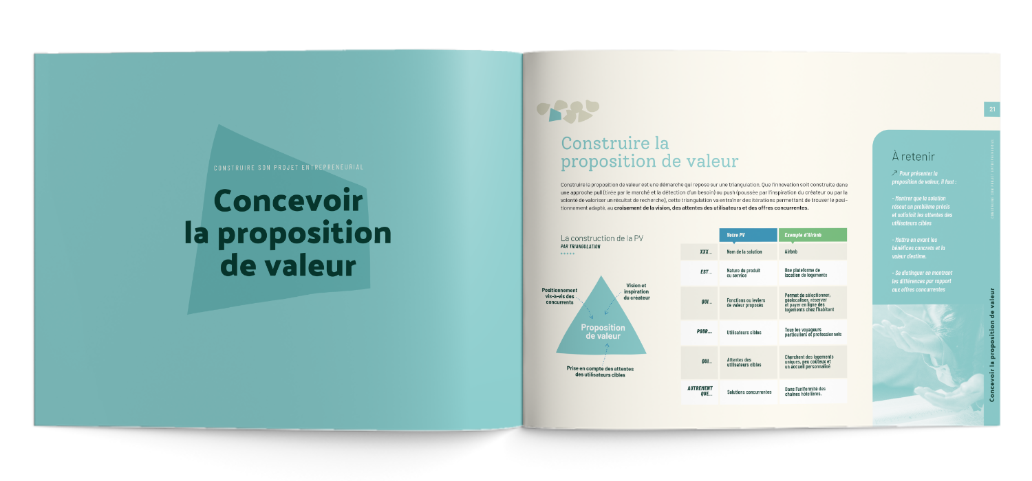 Guide de l'entrepreneur - Pascale Brenet