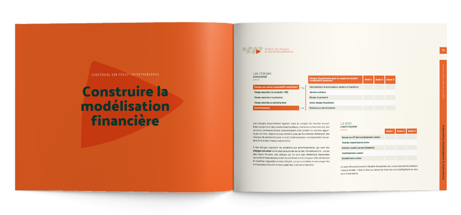 Guide de l'entrepreneur - Pascale Brenet